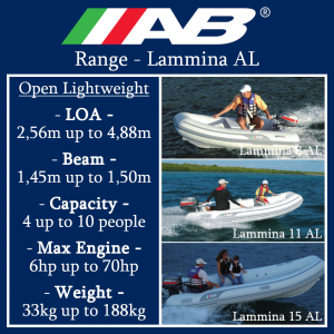 Ab Model Range Lammina Al